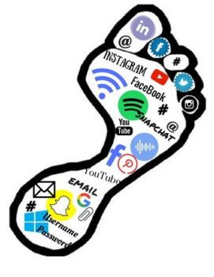 A2 U1 L1 - What's your Digital footprint